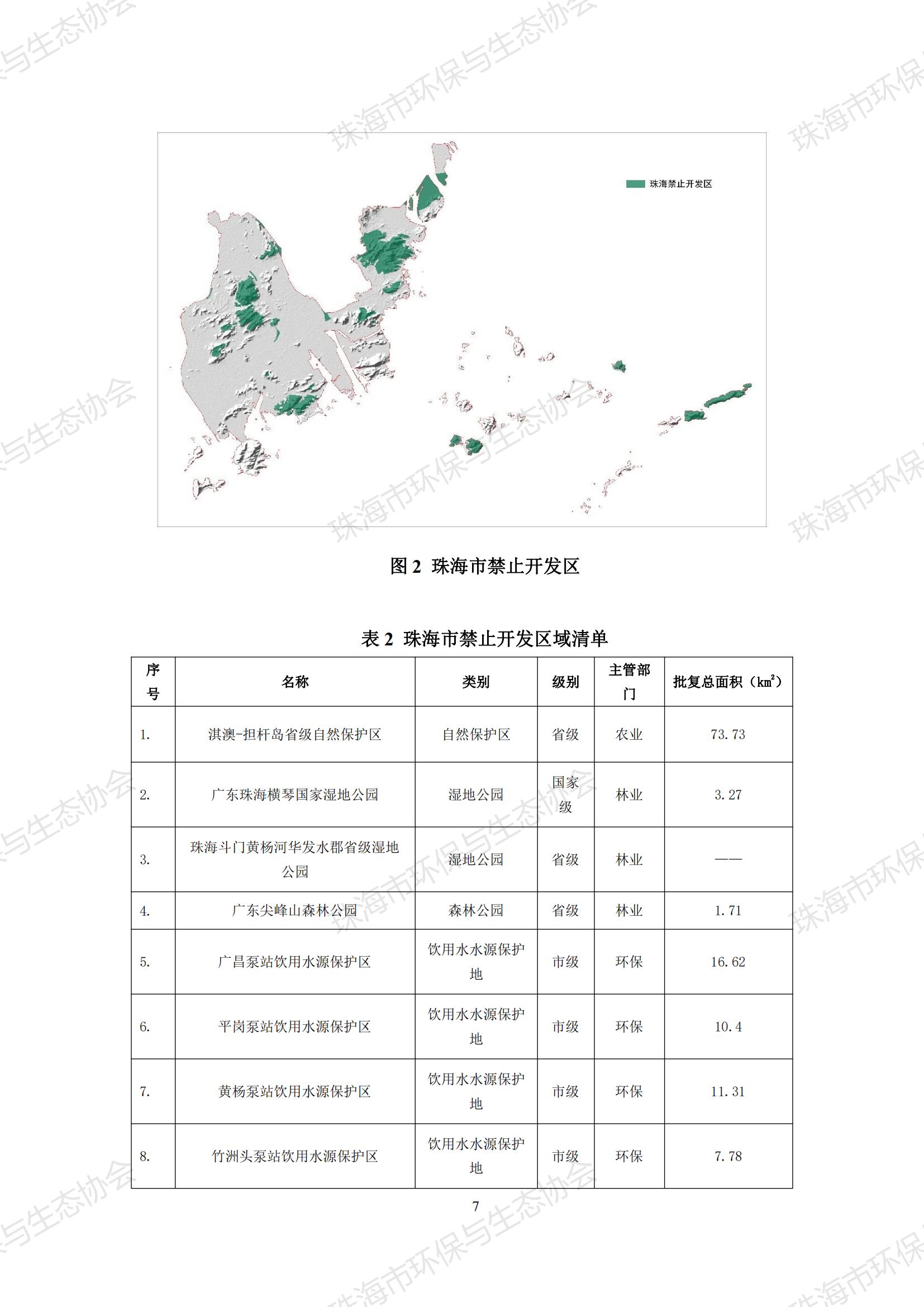 珠海都市圈结论_10.jpg